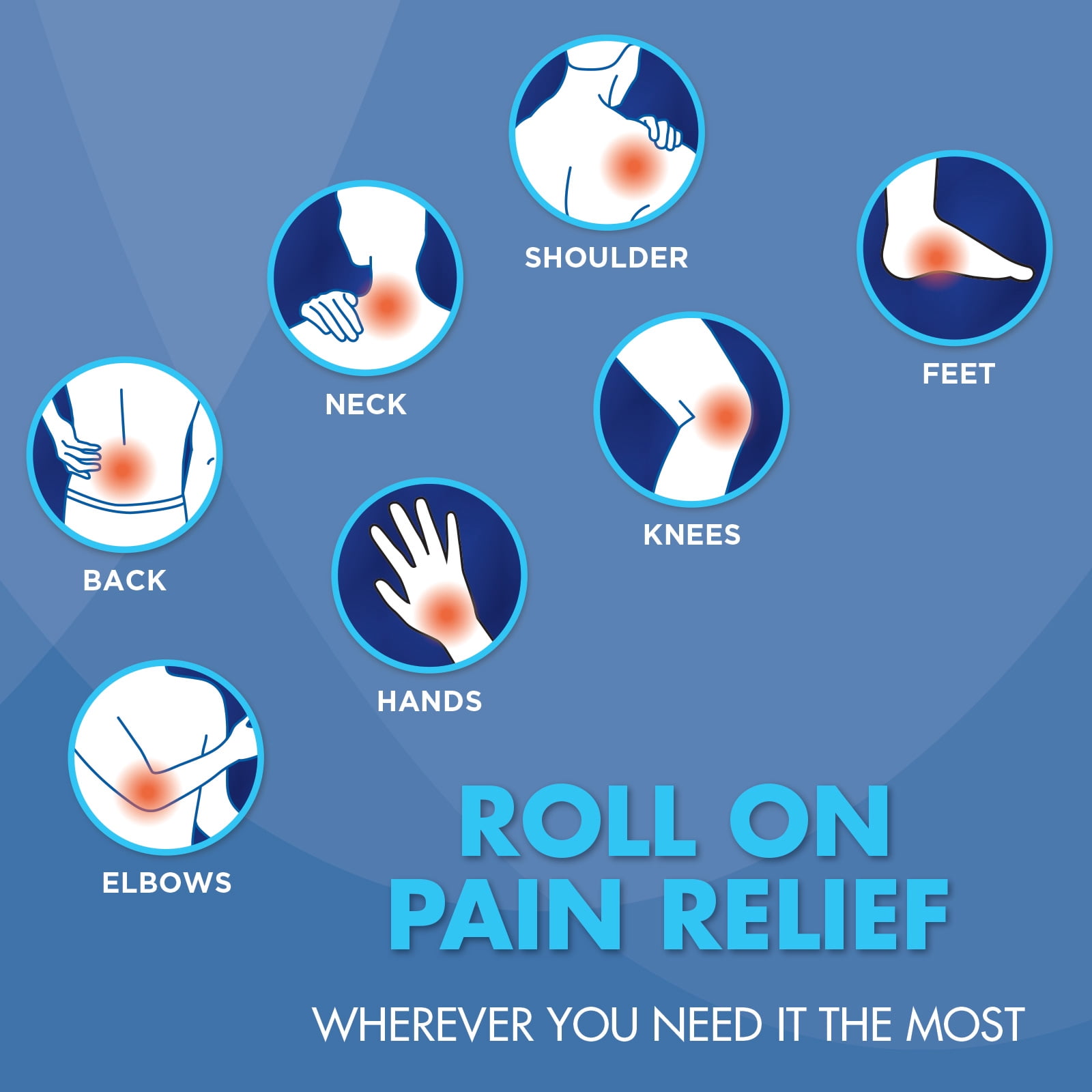 HealthWise 16% Menthol Roll-On | Cold Hot Sensation | Pain Relief Liquid | 2.5 oz. 73 mL | Non-Greasy Formula | Immediate Penetrating Action | Topical Analgesic
