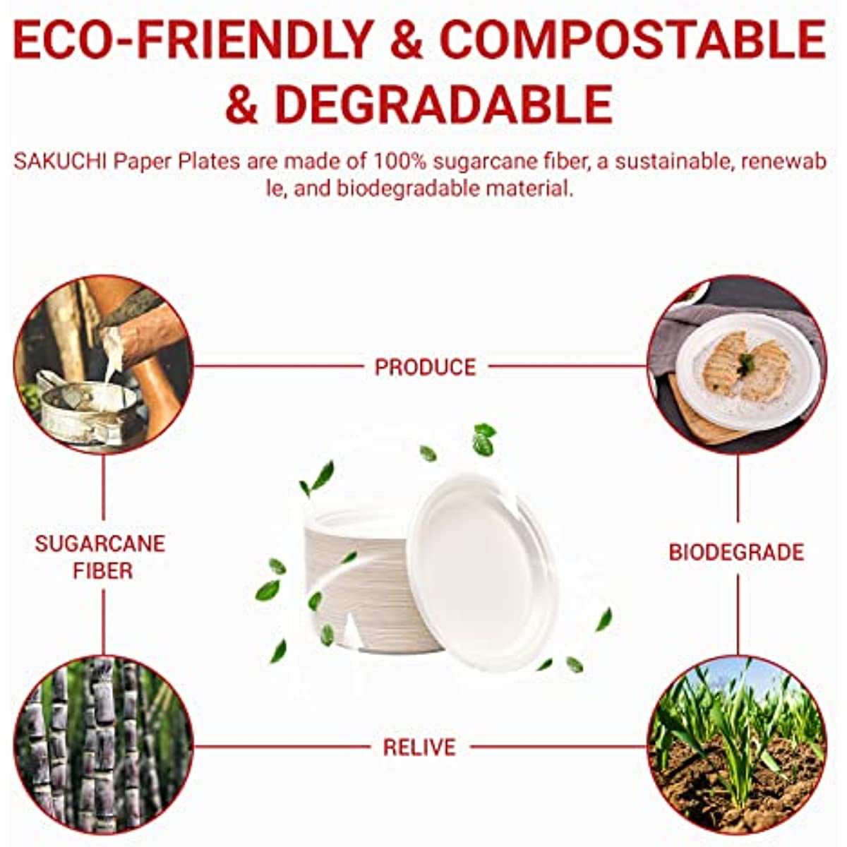 6 inch Compostable Dessert Plates, Heavyduty Sugarcane/Bagasse and Bamboo Fibre Biodegradable Disposable Paper Plate