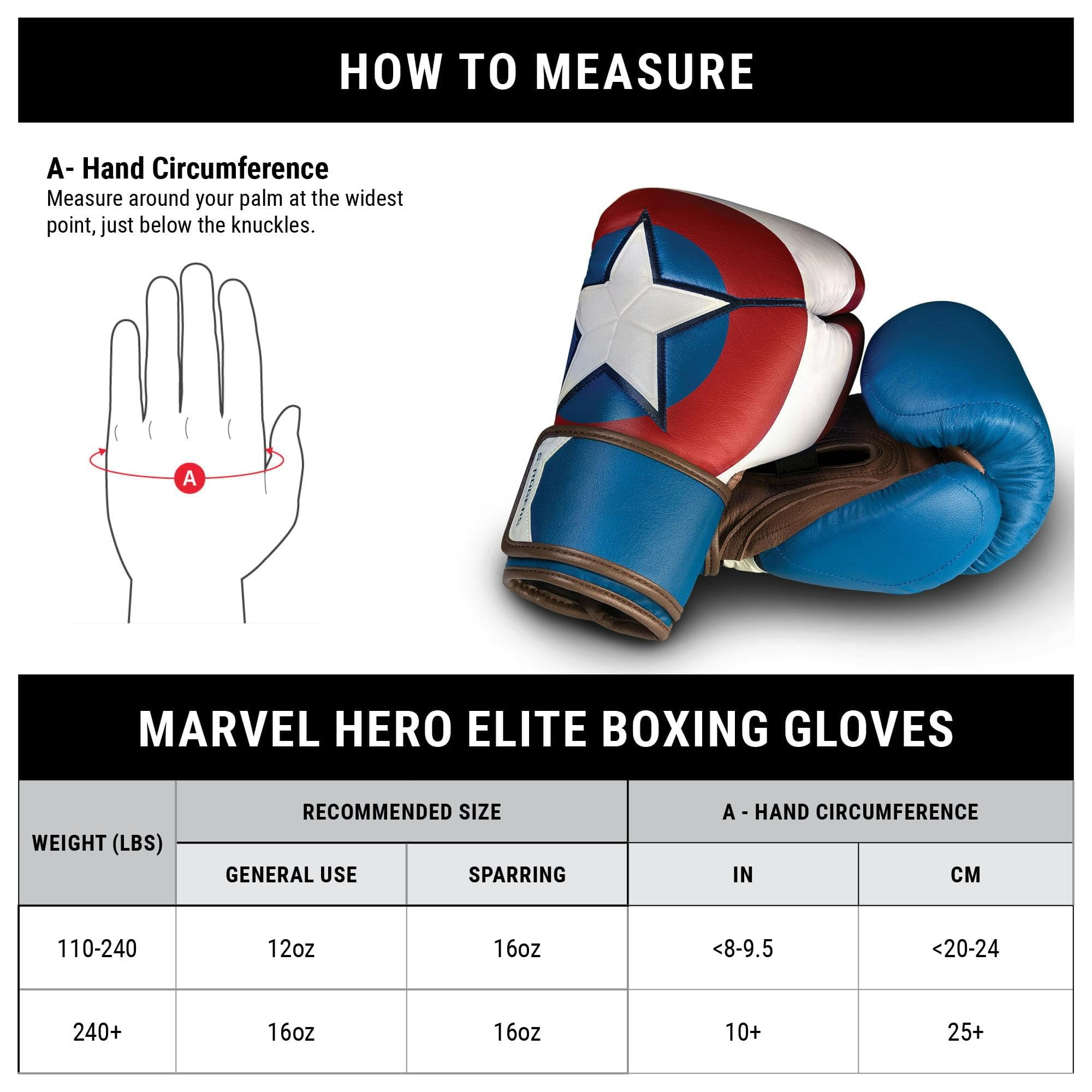 Hayabusa Marvel Hero Elite Boxing Gloves for Men and Women - Captain America, 16 oz