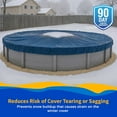 thumbnail image 4 of Blue Wave Coussin d'Air pour Piscine hors Sol, 4 of 7