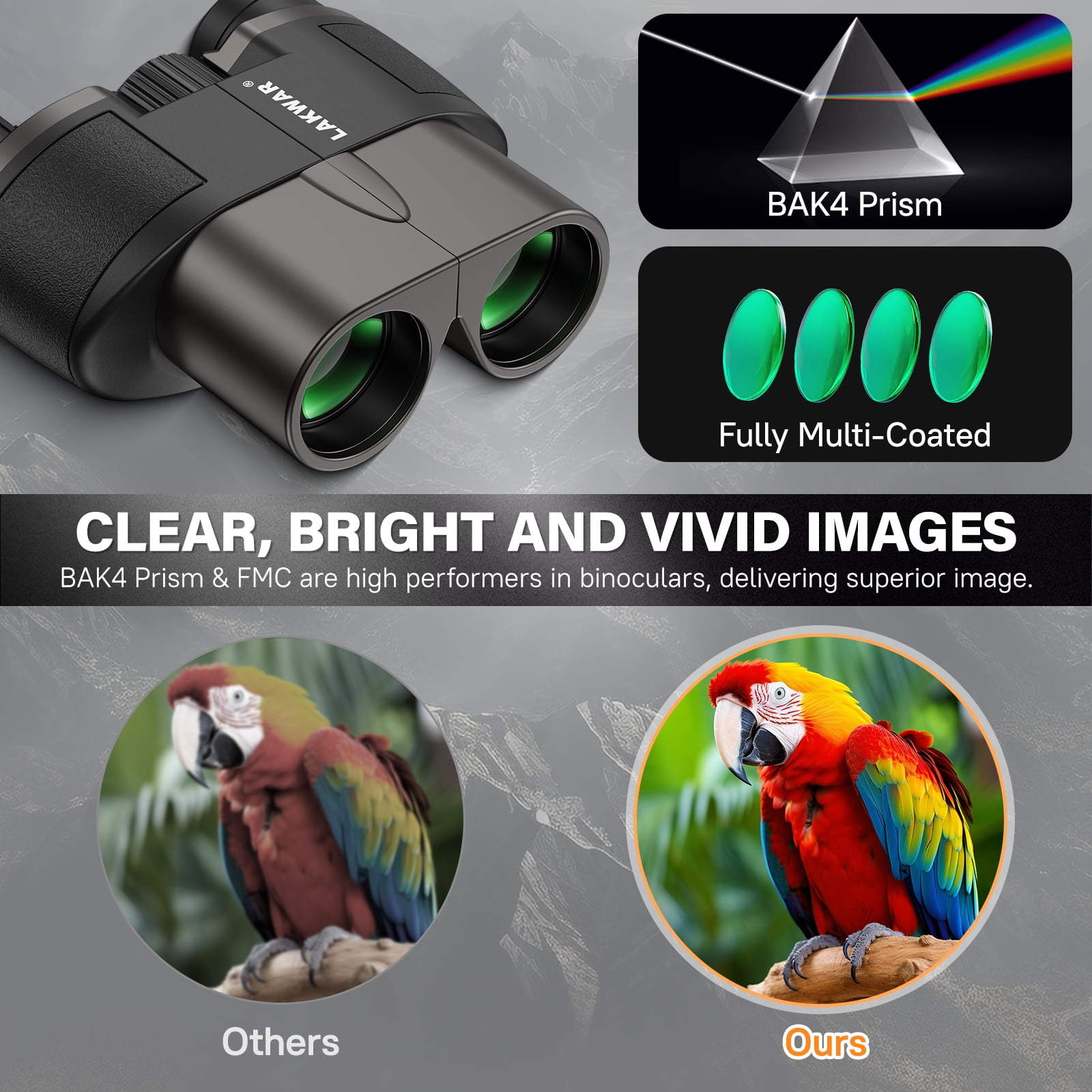 LAKWAR 10x25 Compact Binoculars for Adults and Kids，Small Portable Binoculars Lightweigh tfor Bird Watching Hunting-Black