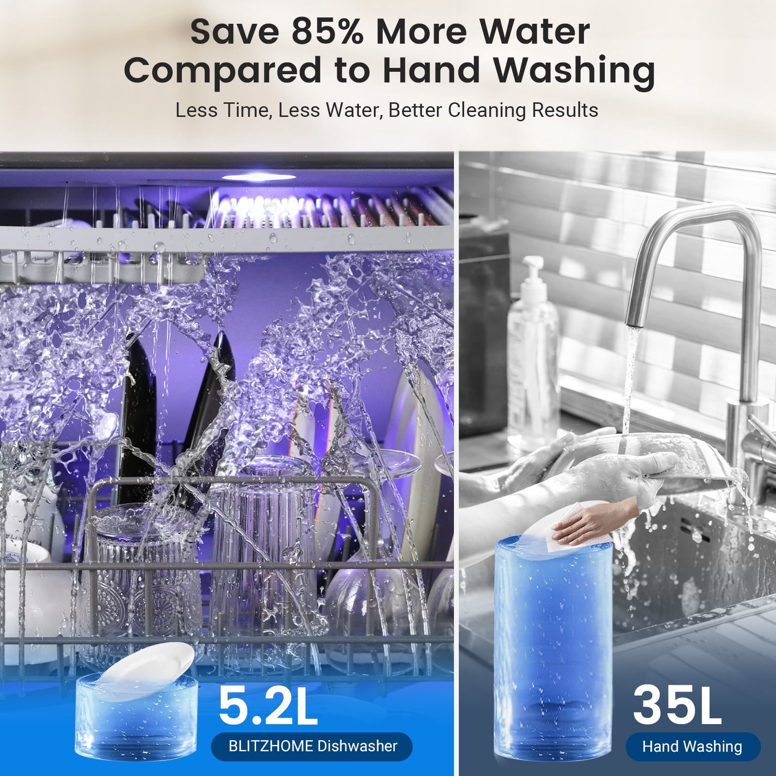 Upgraded Portable Countertop Dishwasher, 9 Programs,5.2L Built-in Water Tank ,3-Spray Arms & 24H Timing,No Installation Needed