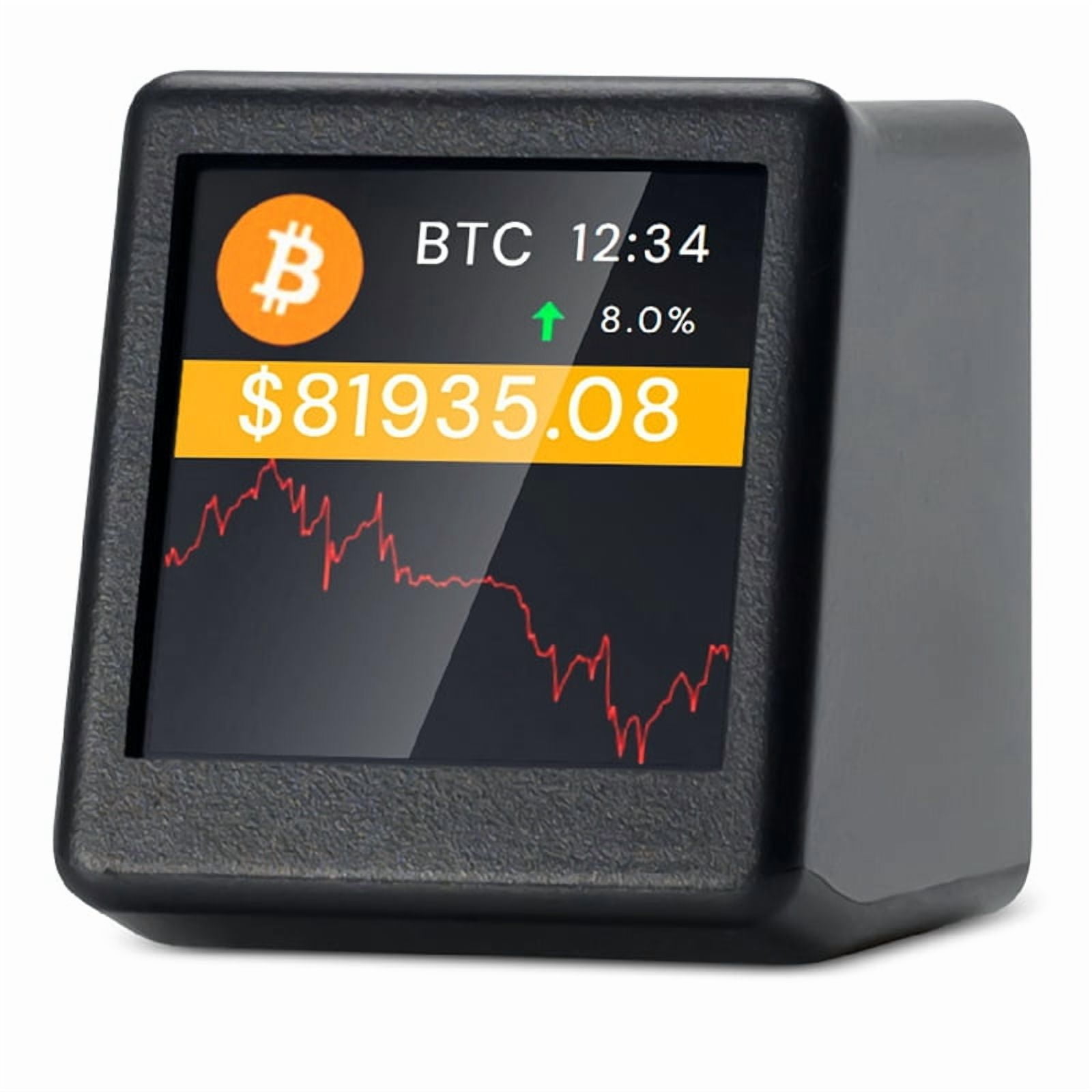 TickrMeter, Real-Time Stock and Crypto Ticker Display, Model