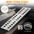 thumbnail image 6 of LUXOAK 94" x 15" Aluminum Trailer Ramps, 10000 LBS Total Capacity Loading Ramps with U-Shaped Buckle and Hook Ends, 1 Pair for ATV, UTV, Tractors, Motorcycles, Trucks, 6 of 9