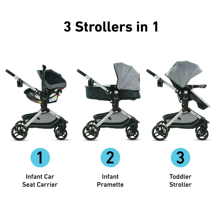 3-1 baby stroller, comes w/car seat, bassinet & can be changed