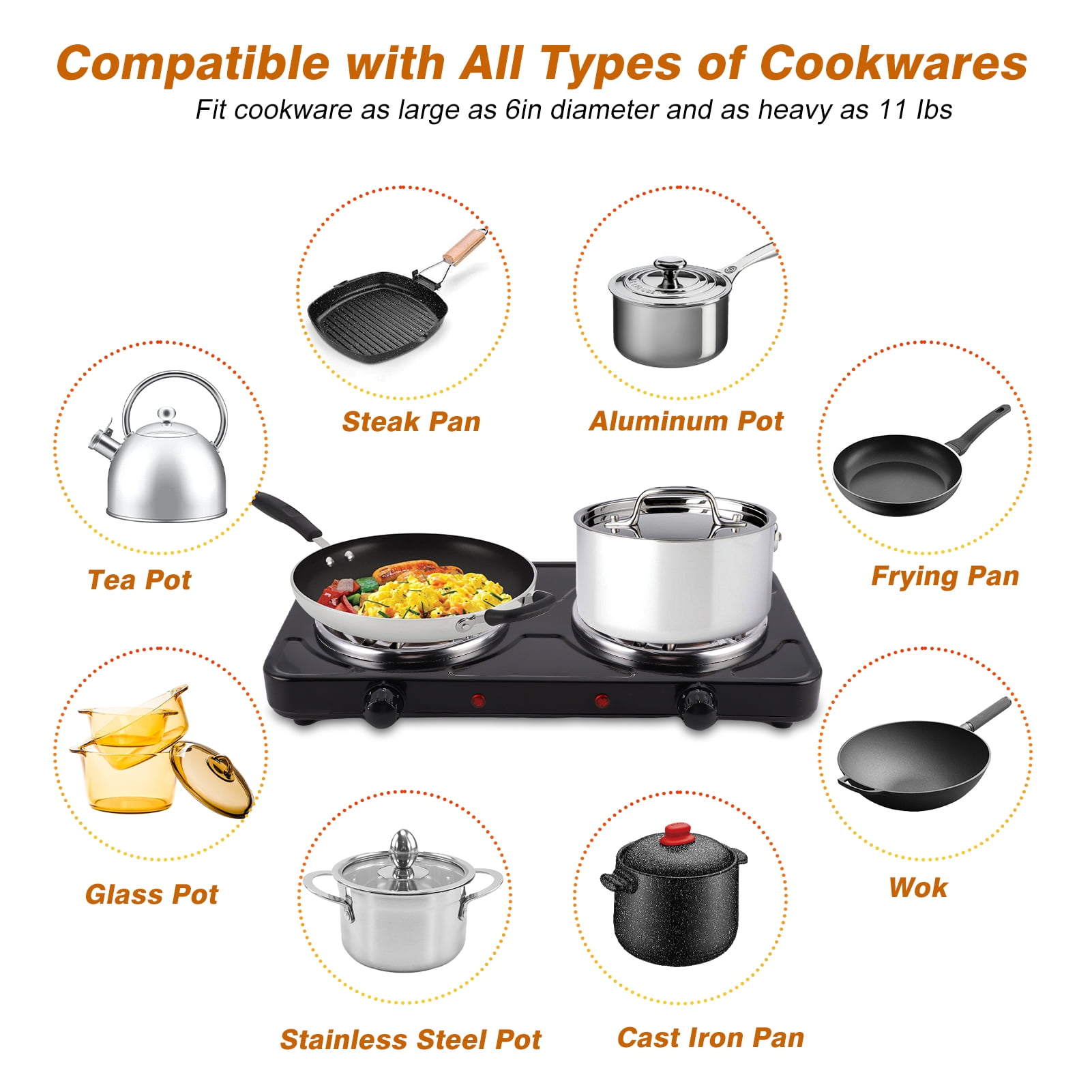 Hot Plate for Cooking, 2000W Electric Stove Burner with 5 Levels Temperature Control, Dual Coil Portable Stove for Home Dorm Office Kitchen Camping, Electric Cooktop Compatible of All Cookware, Black