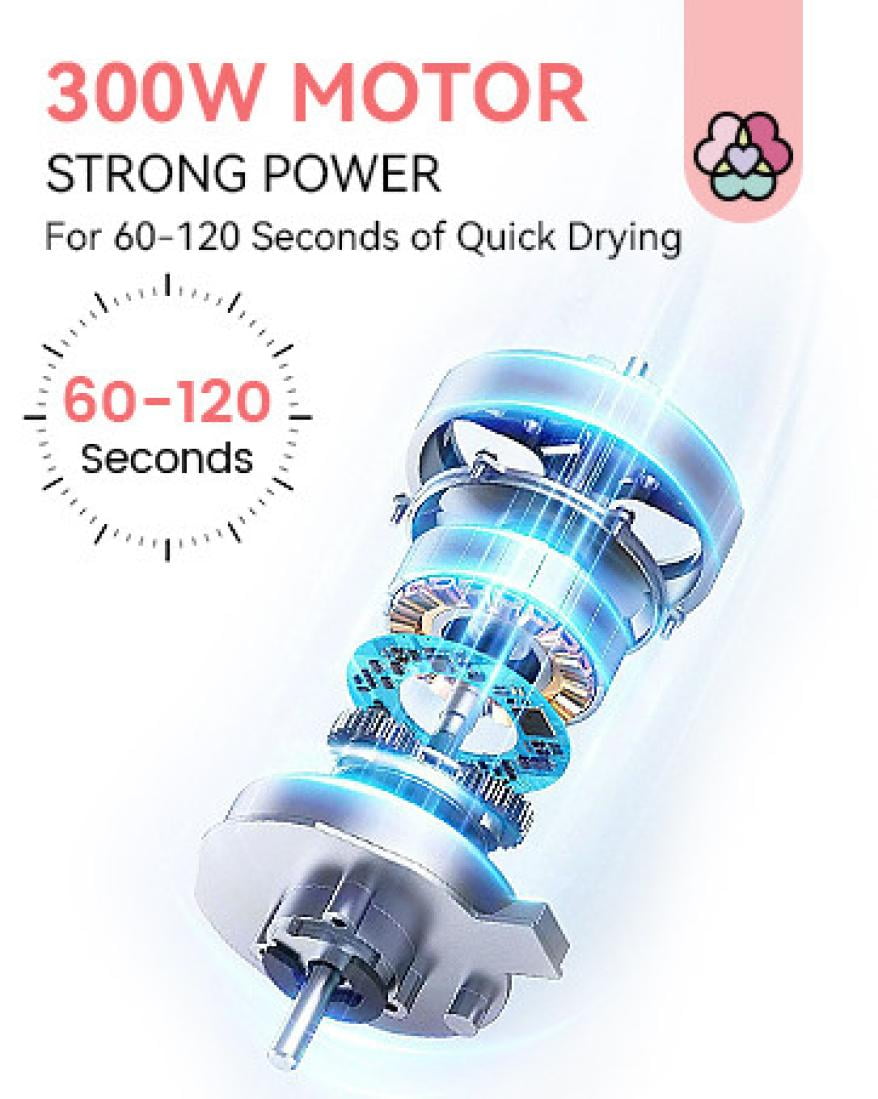 Tuscom Professional Nail Dryer for Regular Polish & Dip Powder, Auto Sensor, Hot/Cold Modes, Large Space for Hands/Feet