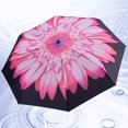 thumbnail image 3 of SURJDE Umbrella，Double Layer Inverted/Reverse Folding Wind-Proof Travel Straight Umbrella with C-Shaped Handle，Birthday/Mothers, 3 of 7