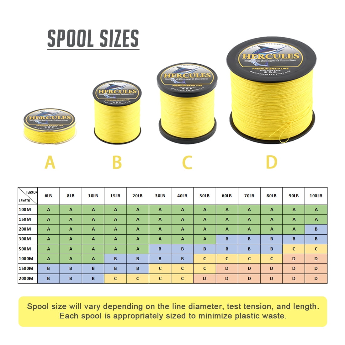 HERCULES Braided Fishing Line, Not Fade, 547 Yards PE Lines, 4 Strands Multifilament Fish Line, 8lb Test for Saltwater and Freshwater, Abrasion Resistant, Yellow, 8lb, 500m