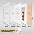 thumbnail image 4 of Scholartree 5-in-1 Contemporary Gallery Picture Frame Set, 8 x 10 Tabletop Picture Frames, White, 4 of 7