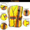 thumbnail image 3 of KwikSafety CAPITAL Hi Vis Reflective ANSI PPE Breakaway Class 2 Safety Vest Size: S/M, Color: Yellow, 3 of 7
