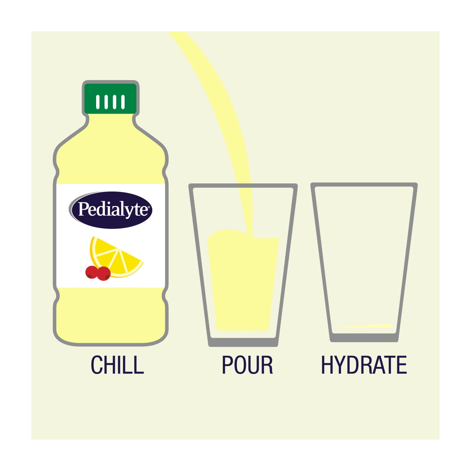Pedialyte Organic Electrolyte Solution, Crisp Lemon Berry, 1 Liter