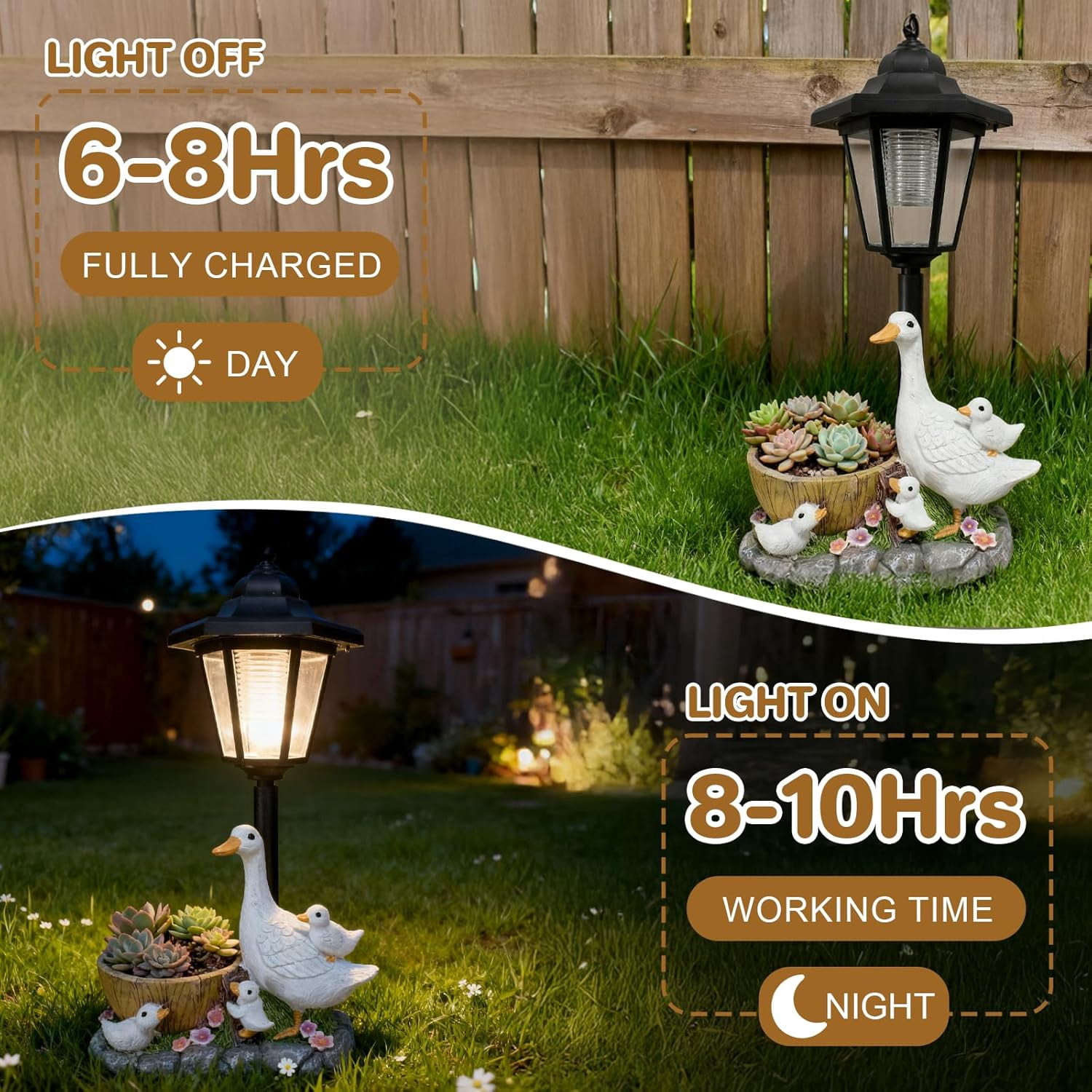 Fountwell Garden Duck Statues with Solar Lantern Flowerpot, Resin Duck Figurines Outdoor Decor – Patio Lawn Backyard Porch Ornaments, Unique Housewarming Birthday Gift for Women Mom