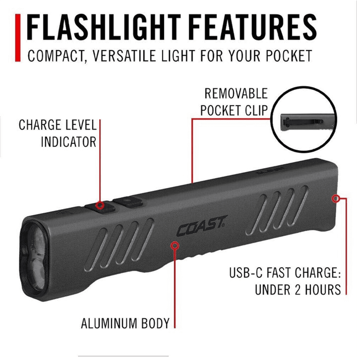 Coast Slayer Pro LED 1150 Lumens USB-C Flashlight