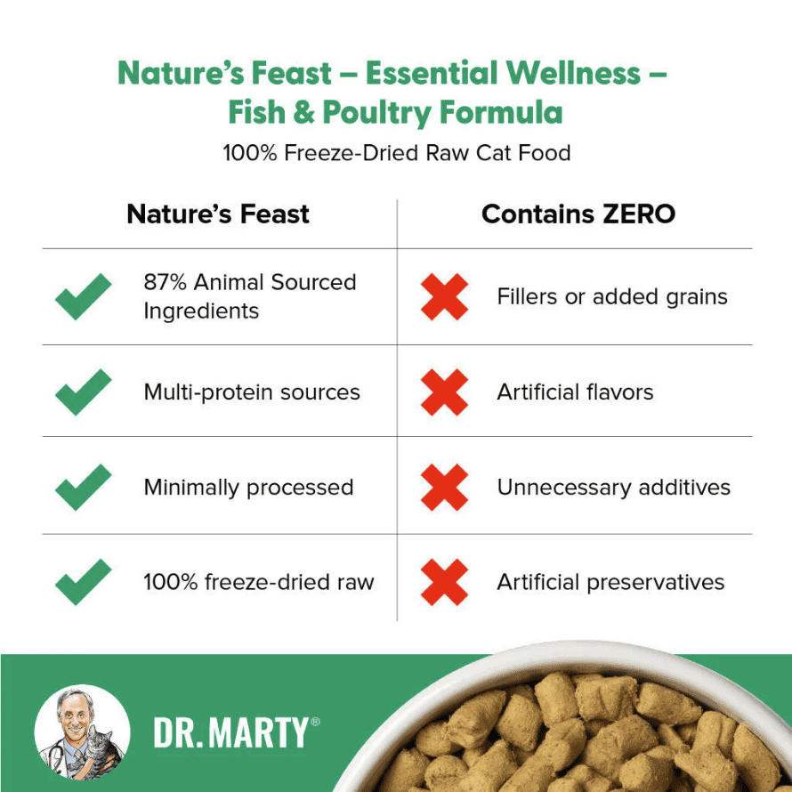 Dr. Marty Nature's Feast Essential Wellness Fish & Poultry Freeze Dried Raw Cat Food, 5.5-oz (3 Pack)