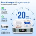thumbnail image 5 of SUWU Hearing Aids for Seniors with digital Displays,Wireless Hearing Aids with Adjustable Volume,Invisible Hearing Amplifier with Noise Reduction with Large Capacity Battery Charging Case, 5 of 9