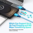 thumbnail image 3 of Charger Block, 2 Pack Type C Block Charger with 6FT USB C Charging Cable, USB C Block Fast Charging Wall Charger Adapter Charger Station Phone Charger Compatible for iPhone Samsung Android, Blue, 3 of 9