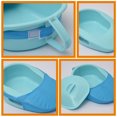 thumbnail image 3 of AURARMLET 1 Set Bedside Potty For Patients Sky Blue Contoured Shape Urinal 40.5x27cm, 3 of 8
