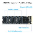 thumbnail image 2 of Adaptador RIITOP M.2 NVMe a 6 puertos SATA III con chipset ASM1166, 2 of 7