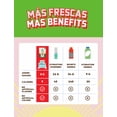 thumbnail image 4 of KLASS VIDA Hydration + Energy Electrolyte Drink Mix, Strawberry Watermelon Agua Fresca Flavor Sugar-Free, Caffeine L-Theanine Coconut Water, 15 Sticks, 4 of 6