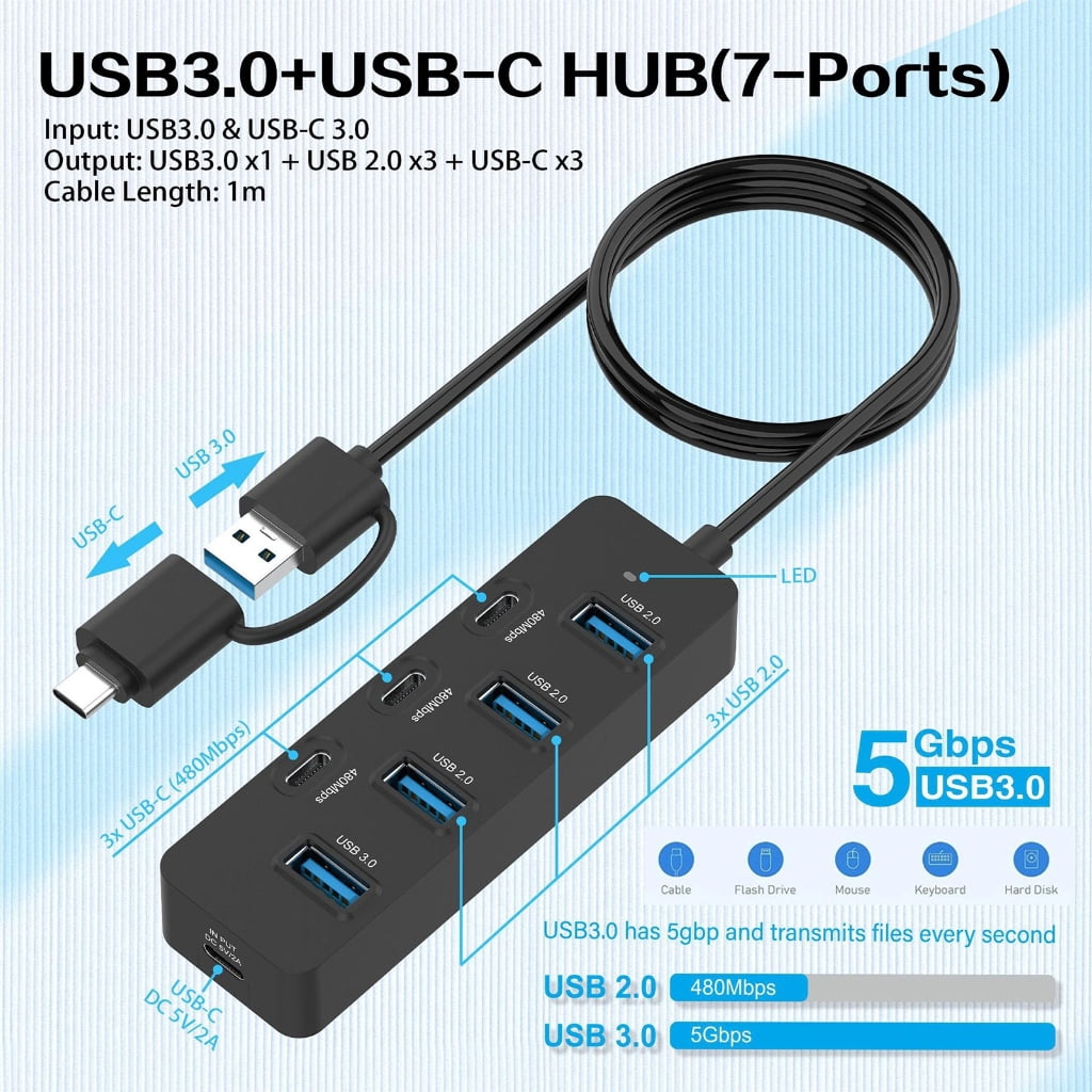 Double Input USB A USB C 7 Port Expansion Hubs Supporting Fast 5Gbps Data Transfer Plugs and Play for Various Devices