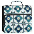 thumbnail image 5 of FORMRS Zipper Binder with Shoulder Strap 2-inch Ring 500 Sheet Capacity File Bag, Blue Mosaic Pattern, 5 of 5