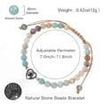 thumbnail image 5 of I Love You 100 Languages Bracelets, Adjustable 100 Languages I Love You Gifts for Boyfriend Dad Husband Anniversay Birthday Valentine's Day, 5 of 5