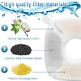 34 Pcs Cat Fountain Filters Replacement Compatible with VEKEN® 95oz/2