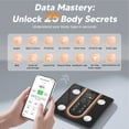 thumbnail image 6 of UsilkU Smart Digital Body Fat Scale Accurate Health Tracking Bluetooth Weighing Scale with LED Large Display Sync App for Home Use Black (13 inches / 33 cm), 6 of 10
