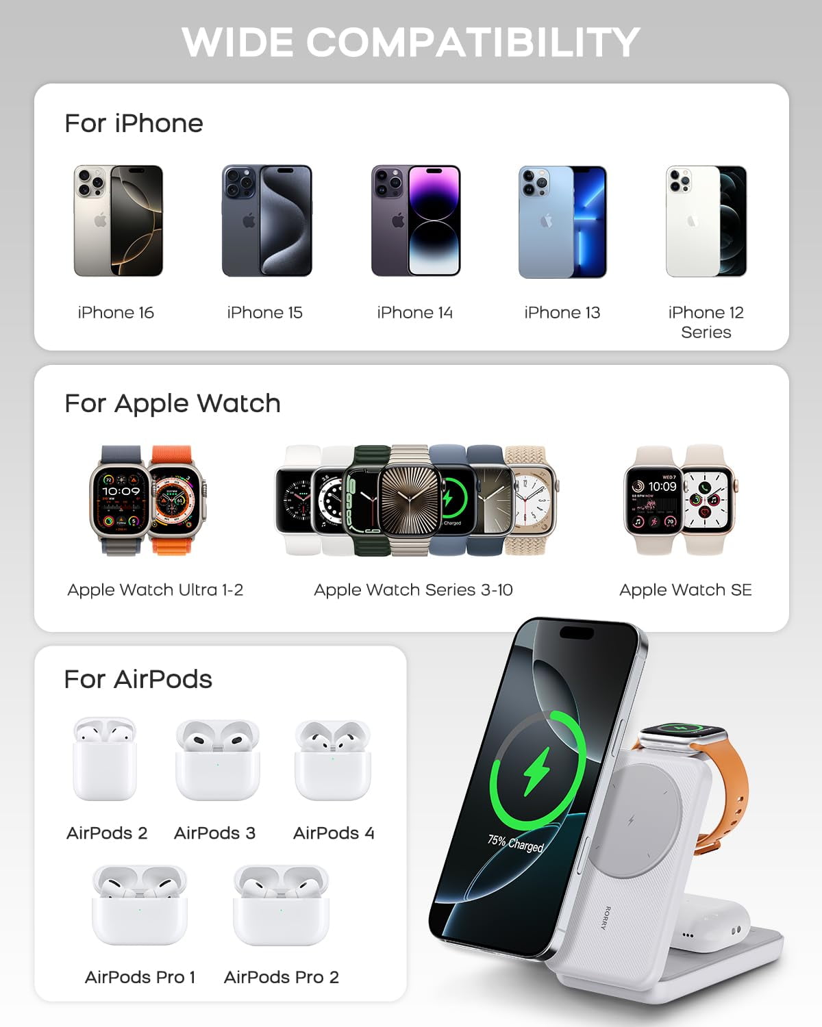 RORRY Magnetic Portable Chrager , 10000mAh Power Bank 3-in-1  Wireless Charger, Foldable Battery Pack for iPhone, Apple Watch,  AirPods, Samsung,White