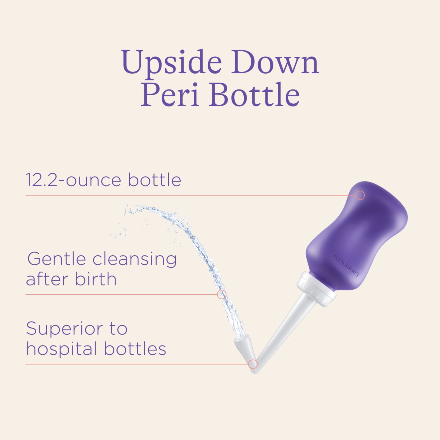 Lansinoh Postpartum Perineal Care Kit, Peri Bottle, Spray & Hot & Cold Pads, Recovery Bundle