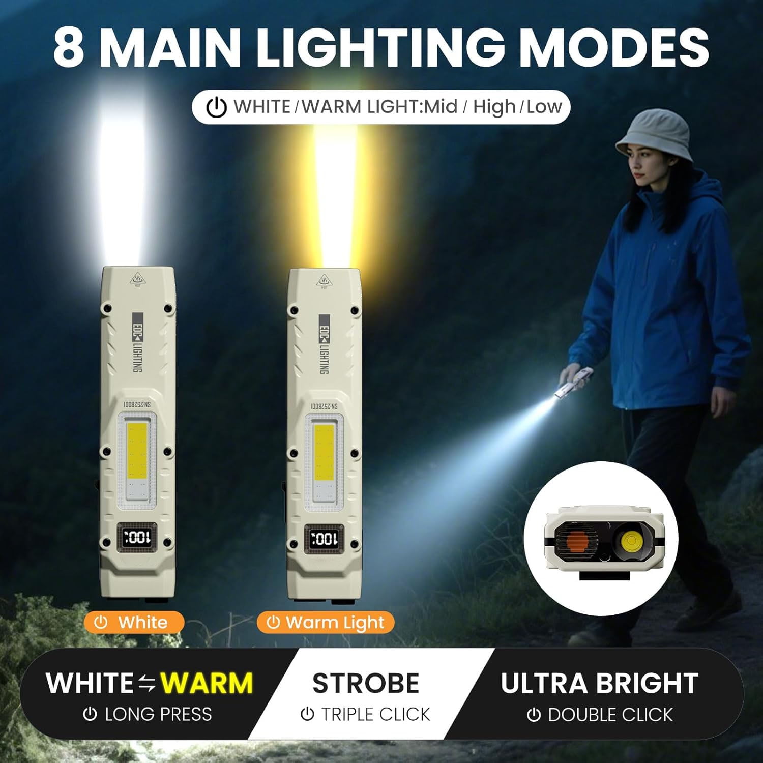 EDC Tactical Flashlight,Flat Flashlight Rechargeable High Lumen,LED Small Flashlight with Digital Display,Stainless Steel,13 Modes Pocket Flash Light for Home Emergency,Camping and Work Repair