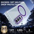thumbnail image 4 of Magnetic Crystal Clear for Samsung Galaxy Z Fold 3 Case Compatible with MagSafe Screen Camera Guard Slim & Lightweight Anti Fingerprint Yellowing Resistant Hard PC Shockproof Case, Purple, 4 of 12