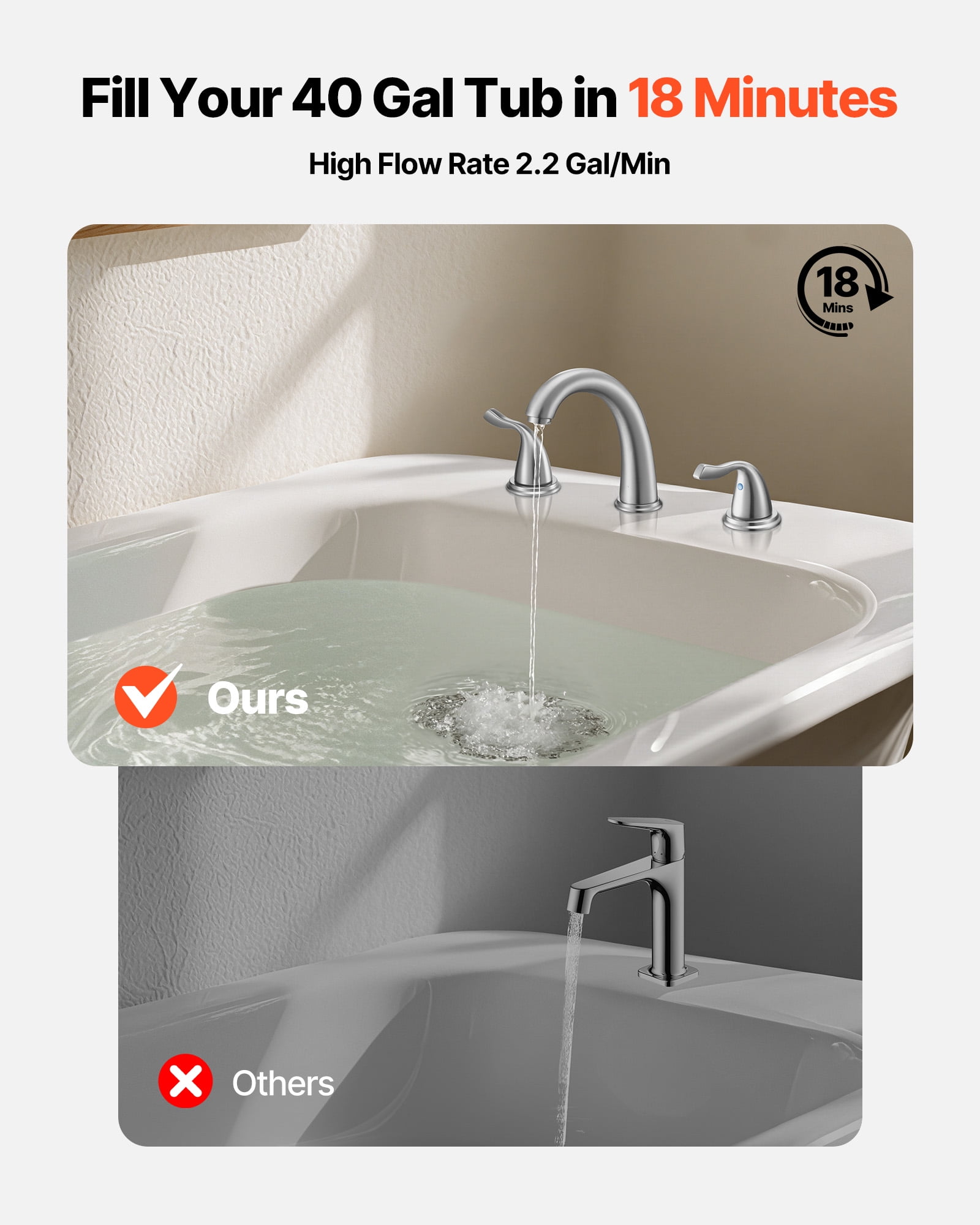 VEVOR Roman Tub Faucet, 3 Hole Waterfall Bathtub Faucet, Gooseneck Bath Tubs Faucets Set with 2 Handles, Roman Tub Faucets Deck Mount for Adult Bathing, Brushed Stainless Steel, High Arc Spout