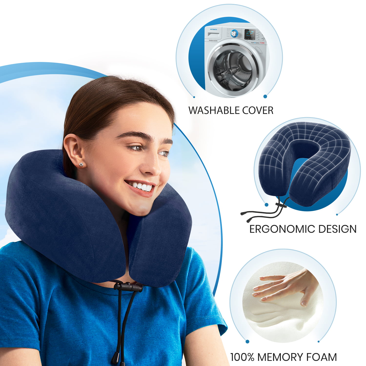 Airplane Travel Pillow: Memory Foam Travel Kit – Everlasting Comfort