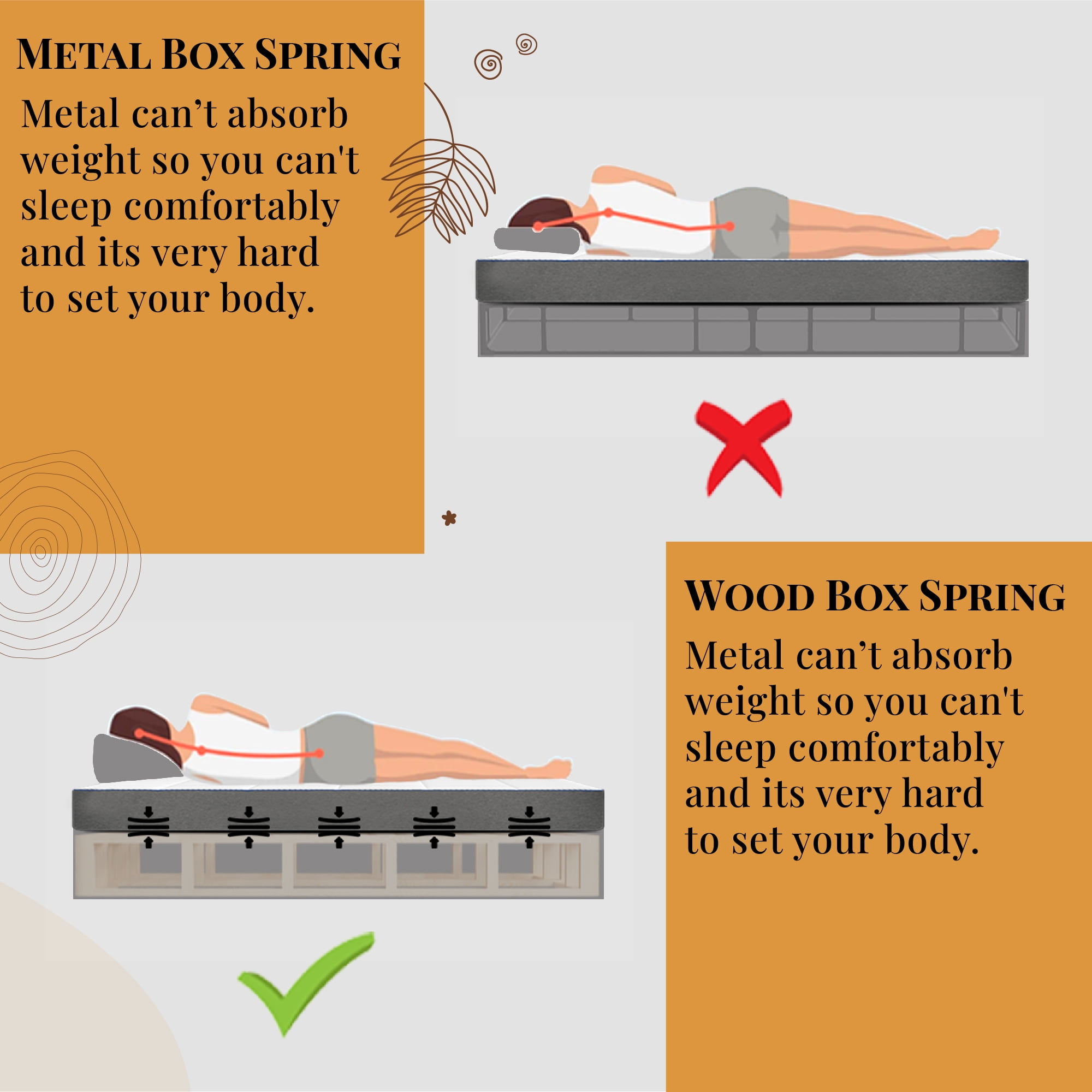 Continental Sleep, Box Spring Bed Base California King(Fold) Size, 8-Inch Wood Mattress Foundation, Quiet Noise Free, 4-Pieces Under Mattress Support BoxSpring, Fully Assembled, Black