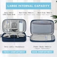 thumbnail image 3 of Organizador electrónico FYY, bolsa de cable de viaje impermeable, azul marino, 3 of 7