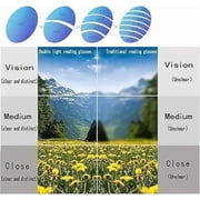 Smart Focus Auto Adjusting Reading Glasses - Multi Focus Vision Correction, High-Definition Lenses, Portable Design