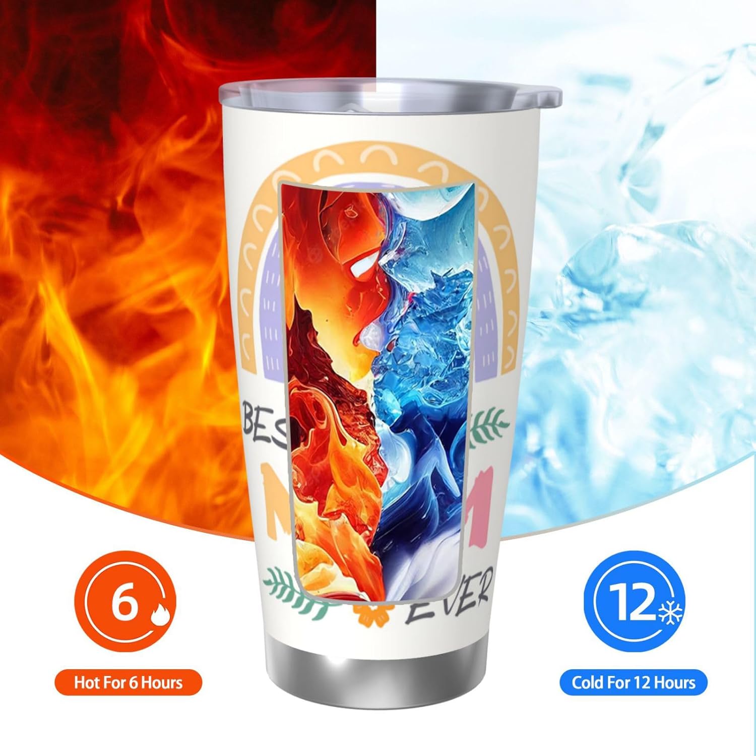 Mom Tumbler for Best Mom Ever Gifts, Insulated Stainless Steel Coffee Tumbler 20oz, Mom Gifts from Daughter Son, Gifts for Mom Birthday Mothers Day