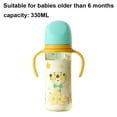 thumbnail image 2 of Sippy Straw Bottle with Silicone Handles - Baby Bottles with Silicone Nipples Breastfeeding Bottles for Babies & Toddlers shape4, 2 of 5