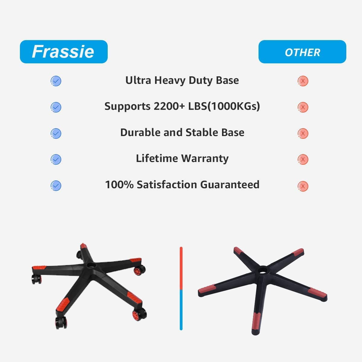 Frassie 28 inch Nylon Gaming Chair Base Replacement with 5 Casters