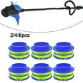 thumbnail image 5 of Bgsha Replacement 20ft Spool 0.08in Spooled Trimmer Line for 124-03 String Trimmer, 5 of 5
