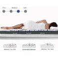 thumbnail image 6 of MOBICIA 12 Inch Twin Hybrid Mattress, Memory Foam Hybrid Mattress in a Box, Motion Isolation Pocket Springs, Medium Firm, Supportive, Pressure Relief, 6 of 8