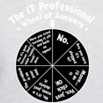 thumbnail image 3 of CafePress - IT Wheel Of Answer Sweatshirt - Pullover Hoodie, Hooded Sweatshirt, 3 of 4