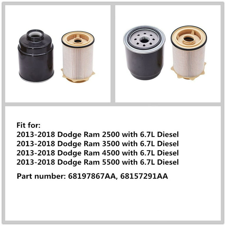 Mopar 2019 to 2024 Ram 6.7L Cummins Fuel Filter Kit