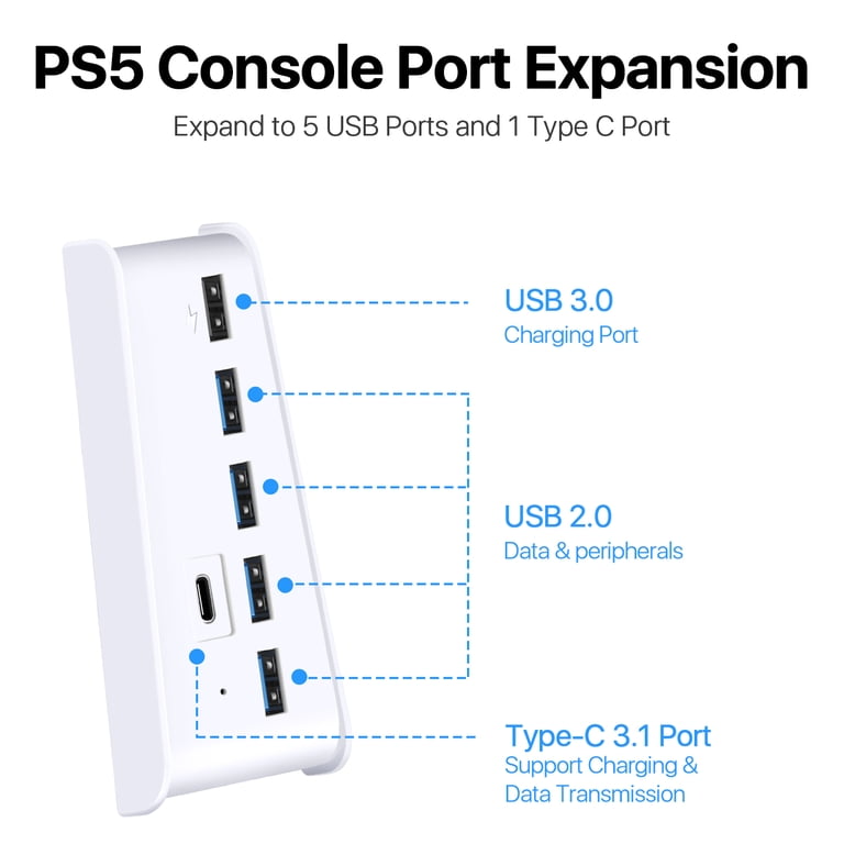 Port USB 3 Type A Arrière Pour PlayStation 5 - Pièce Neuve De Rechange