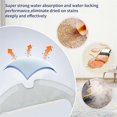 thumbnail image 2 of 20PCS Mop Cloths For Roborock S8 MaxV Ultra G20S Robot Vacuum Cleaner, 2 of 5