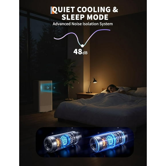 EastVita 8000 BTU Portable Air Conditioner - AC Unit for Bedroom with Window Kit