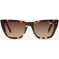 thumbnail image 2 of Quay CALL THE SHOTS QW 001049 TORT/BRN Women's Cat Eye Sunglasses, 2 of 2