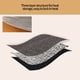 thumbnail image 5 of Xihbxyly Cama Autocalentable para Perros, Almohadilla Térmica para Jaula, Tapete Suave y Lavable para Mascotas, Uso En Interiores y Exteriores, Sueño Cómodo para Perros y Gatos Pequeños y Medianos, T, 5 of 7